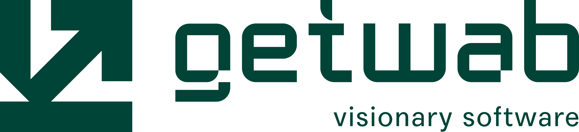 GETWAB Analytics